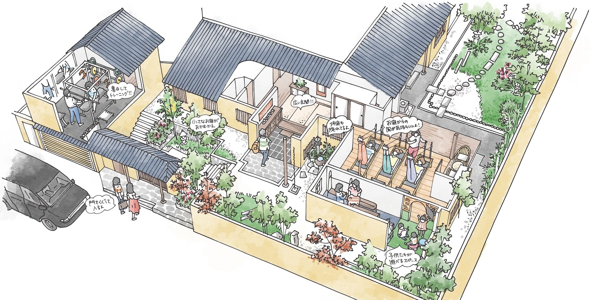 ヨガ・マシンピラティス・パーソナルジム kicori(きこり) 全体図